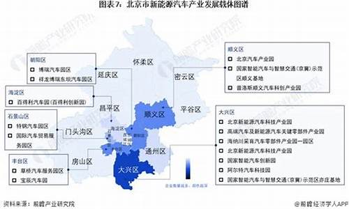 北京新能源汽车目录2023公布_北京新能源汽车目录