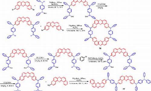 molecules_molecules期刊属于几区