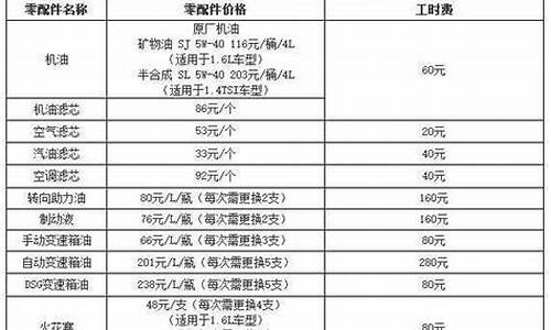 朗逸汽车保养报价_朗逸汽车保养报价及图片