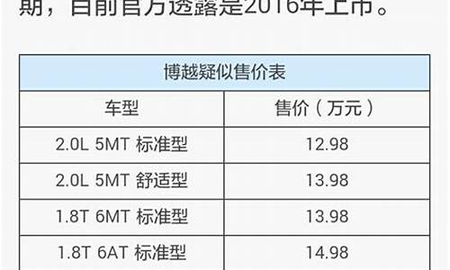 汽车之家报价5至7万是真的吗_汽车之家报价5至7万是真的吗吗