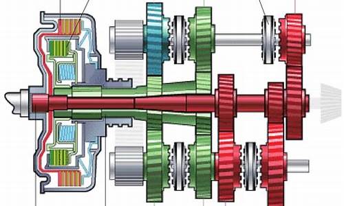 汽车变速箱齿轮用什么材料制造_汽车变速箱齿轮用什么材料