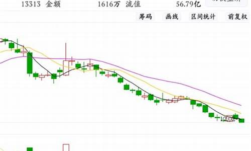 阿尔特股吧最新消息_阿尔特股吧最新消息新闻