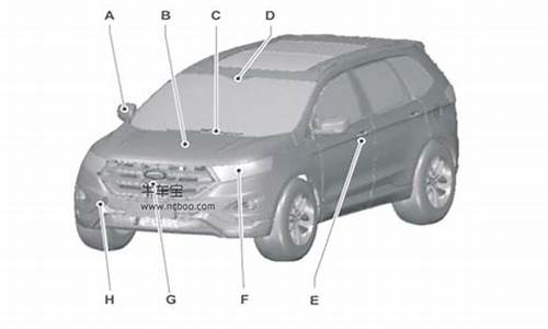 福特汽车锐界进汽罩怎么安装图解教程_福特汽车锐界进汽罩怎么安装图解教程视频