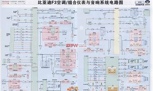 比亚迪f3汽车电路图_比亚迪f3汽车电路图讲解